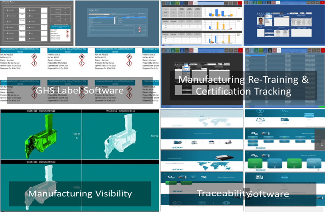 Screenshot of Award-Winning Manufacturing Solutions @ Sciex
